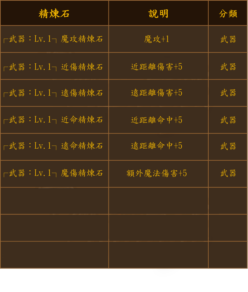 精煉3.png