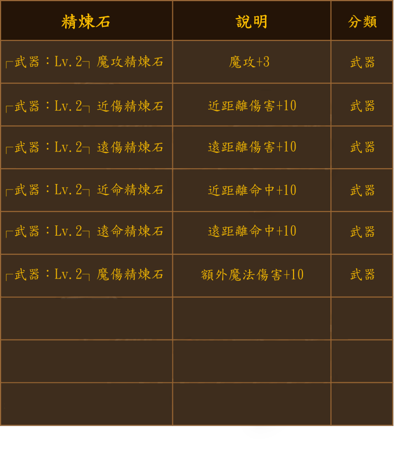 精煉4.png