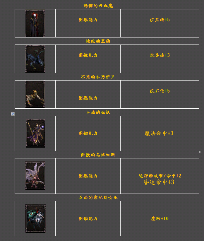 BOSS怪物圖鑑3.png