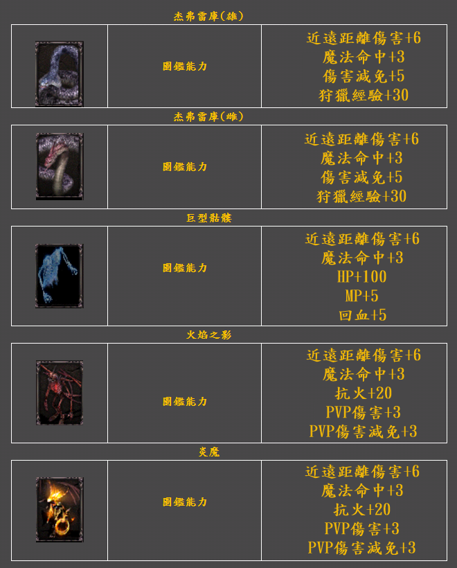 BOSS怪物圖鑑14.png