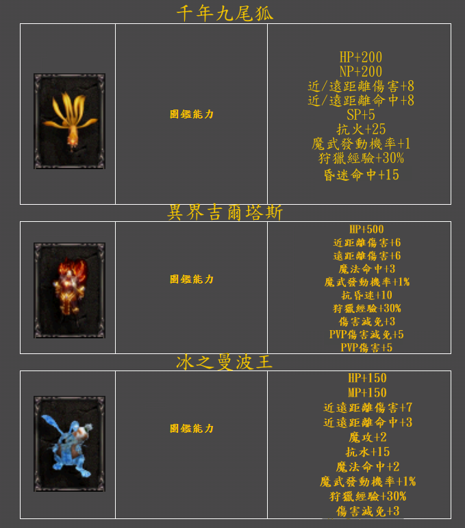 BOSS怪物圖鑑18.png